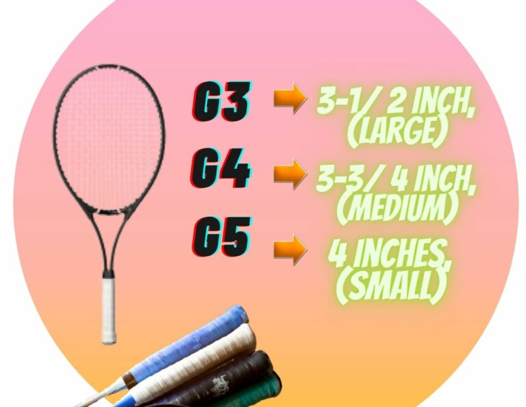 Badminton Racket Grip Size G4, G5, G3 Difference