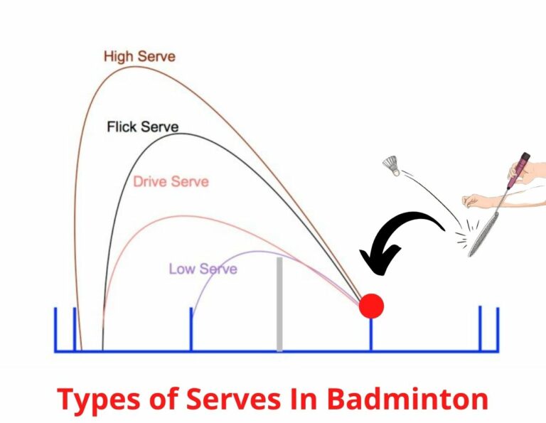 How Do We Serve In Badminton? (Types of Serves)