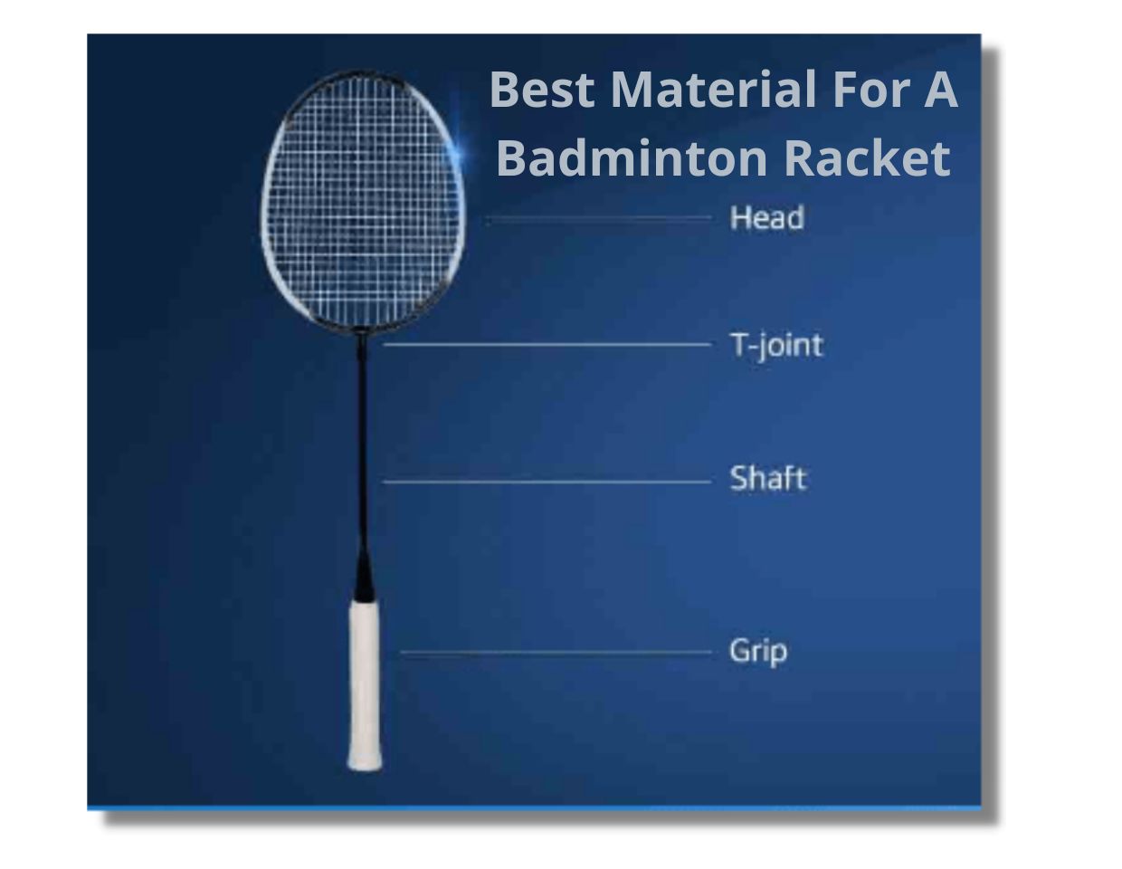 Best Material For A Badminton Racket